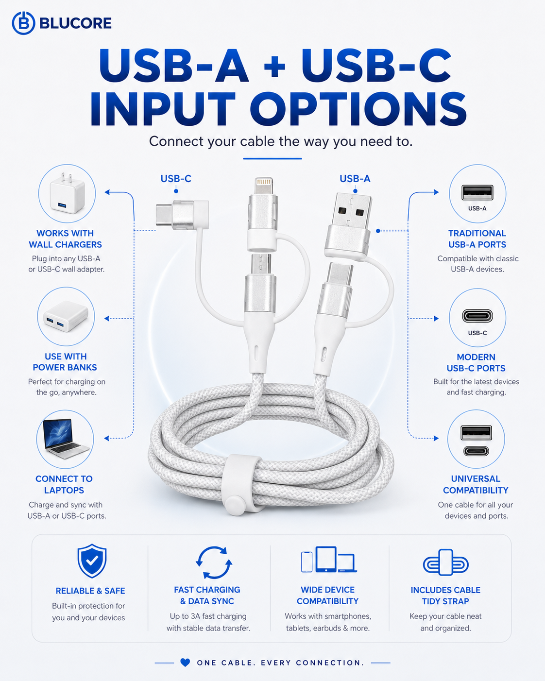 Blucore 5-in-1 Multi Function Charging Cable - Wholesale Box of 50