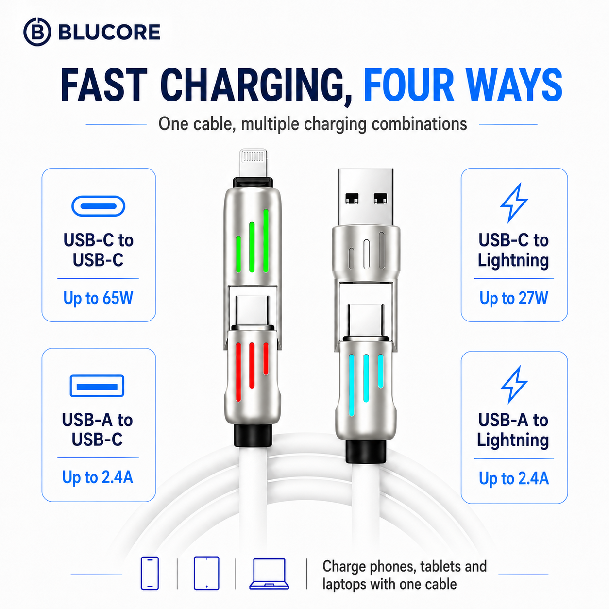 Blucore 4-in-1 Multi Function Charging Cable - Wholesale Box of 50