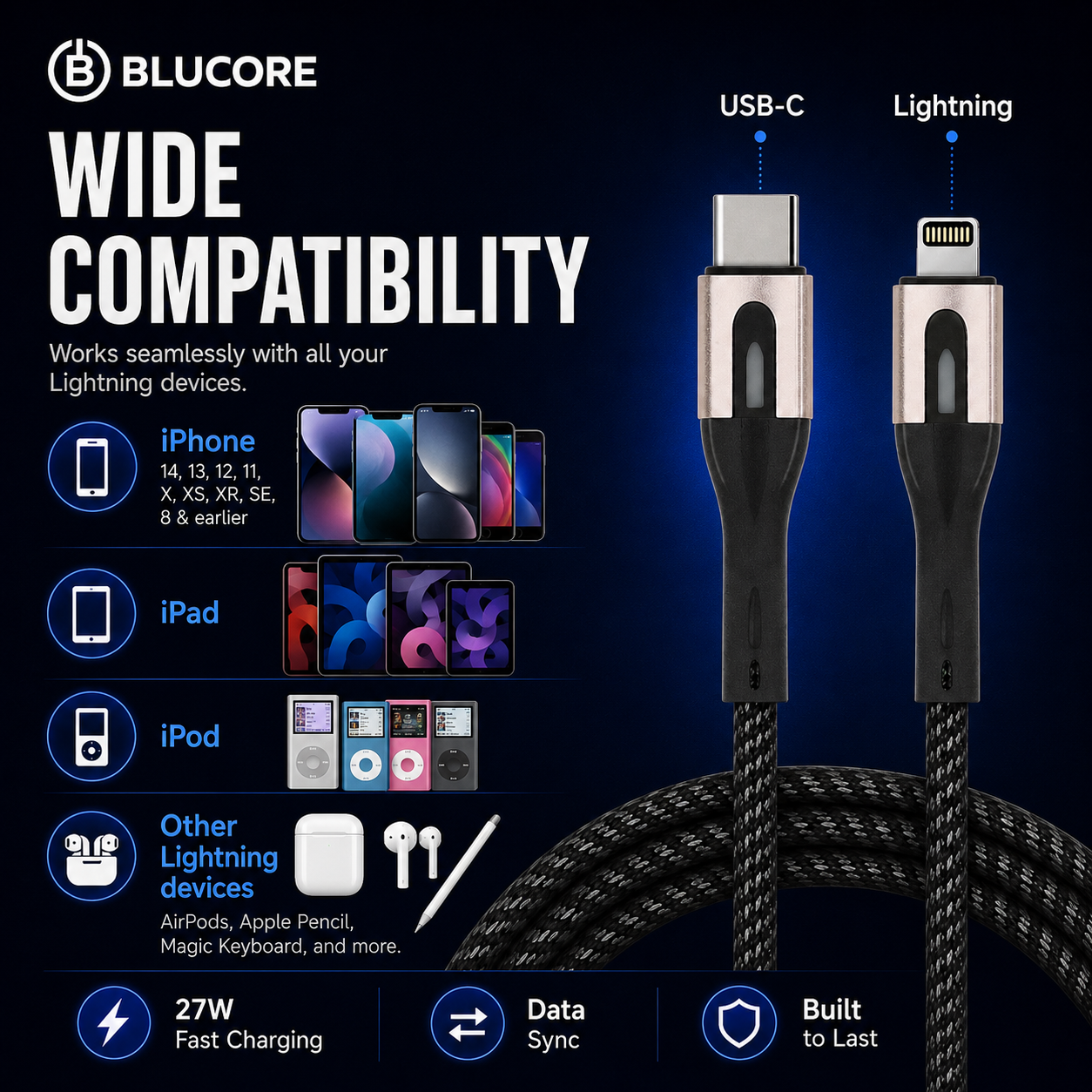 Blucore Type C to Lightning Cable 27W - Wholesale Box of 50