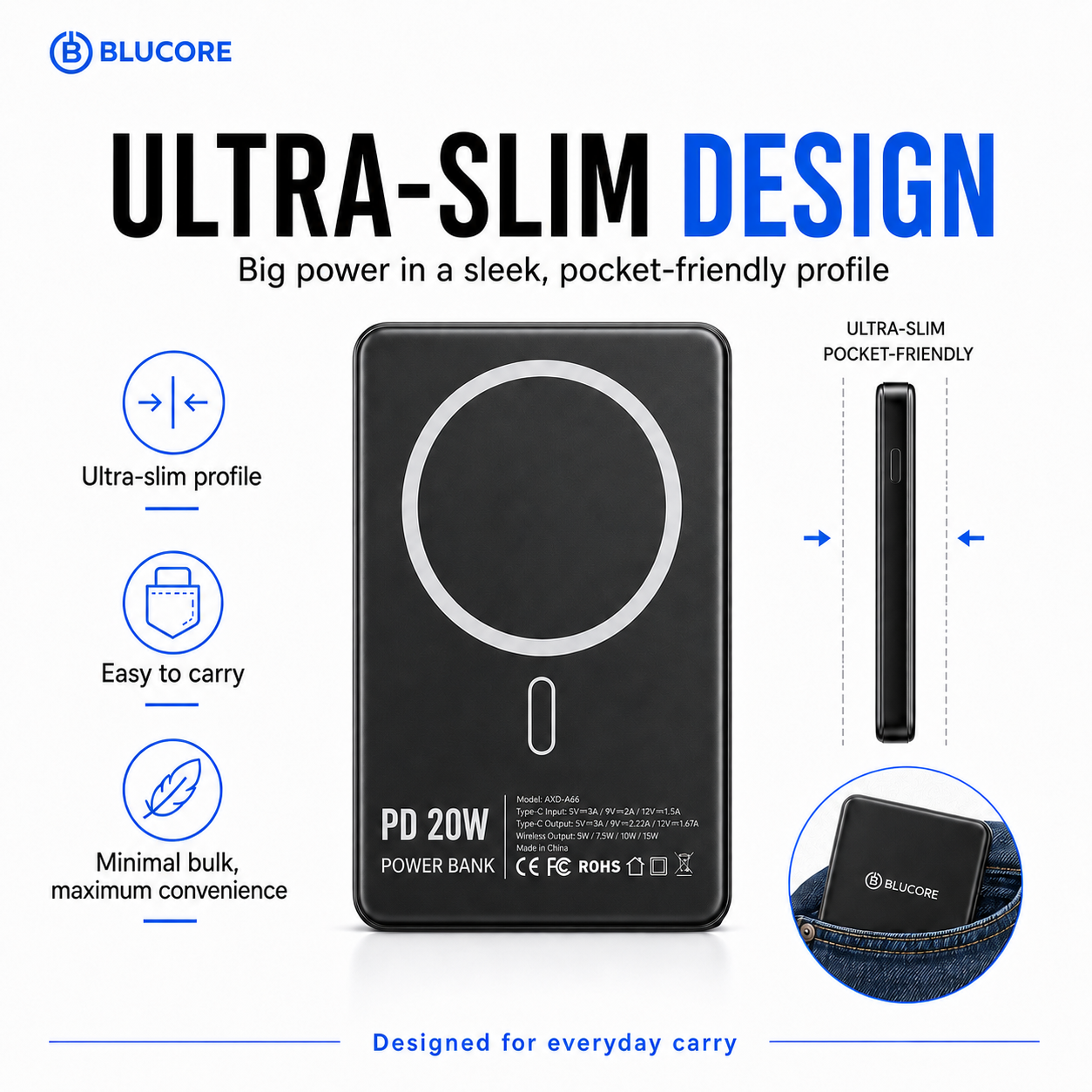 Blucore MagSafe Wireless Power Bank 5000mAh - Wholesale Box of 50 Units