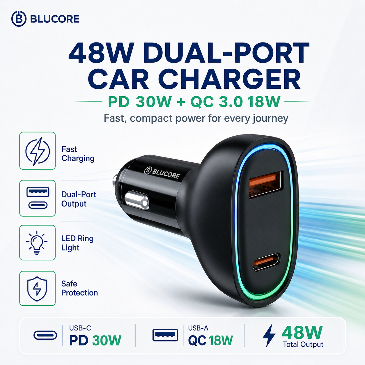Blucore 48W Dual-Port Car Charger PD 30W + QC 18W - Wholesale Box of 50
