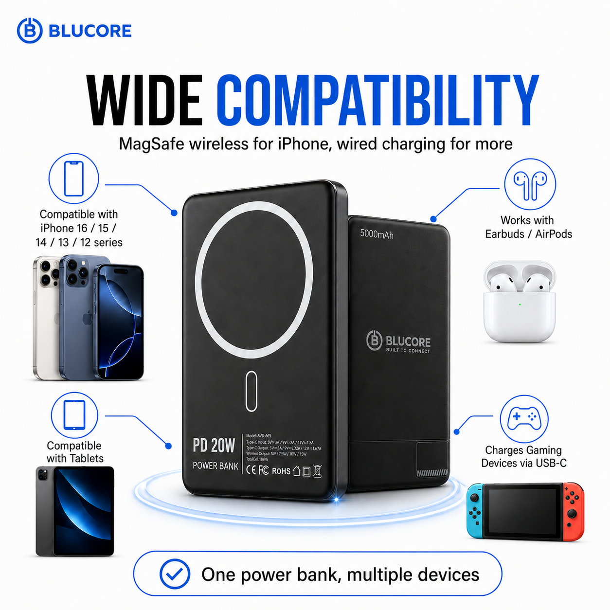 Blucore MagSafe Wireless Power Bank 5000mAh - Wholesale Box of 50 Units