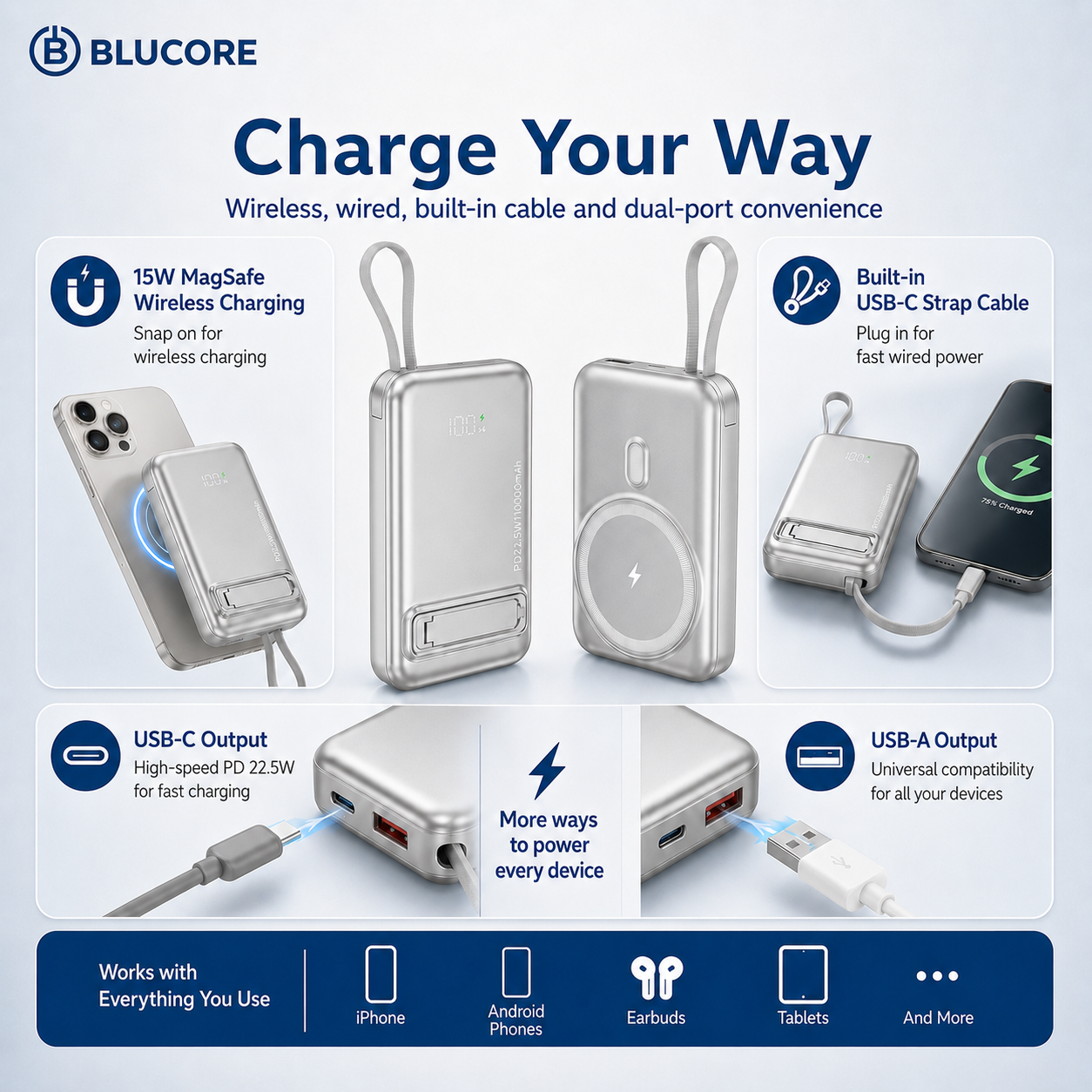 Blucore Multipurpose MagSafe Power Bank 10000mAh PD 22.5W - Wholesale Box of 50