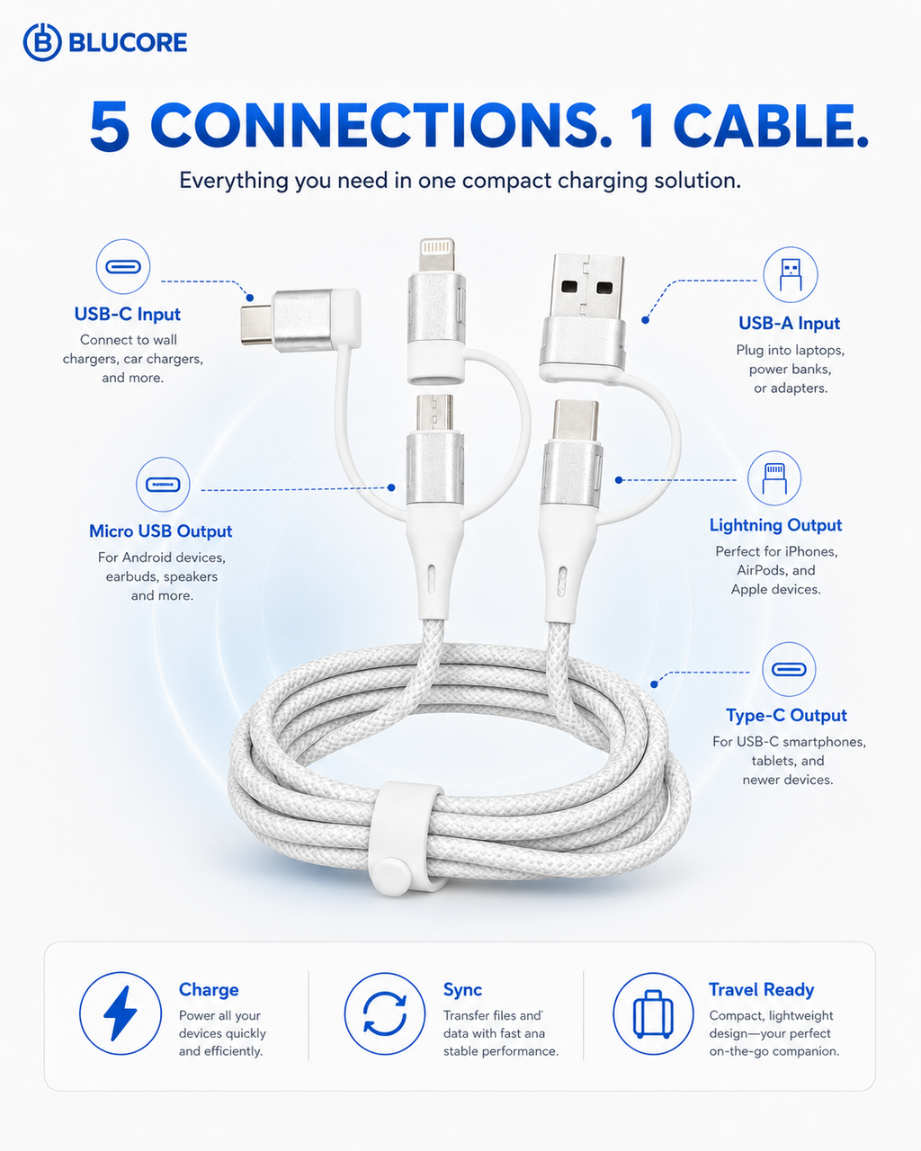 Blucore 5-in-1 Multi Function Charging Cable - Wholesale Box of 50