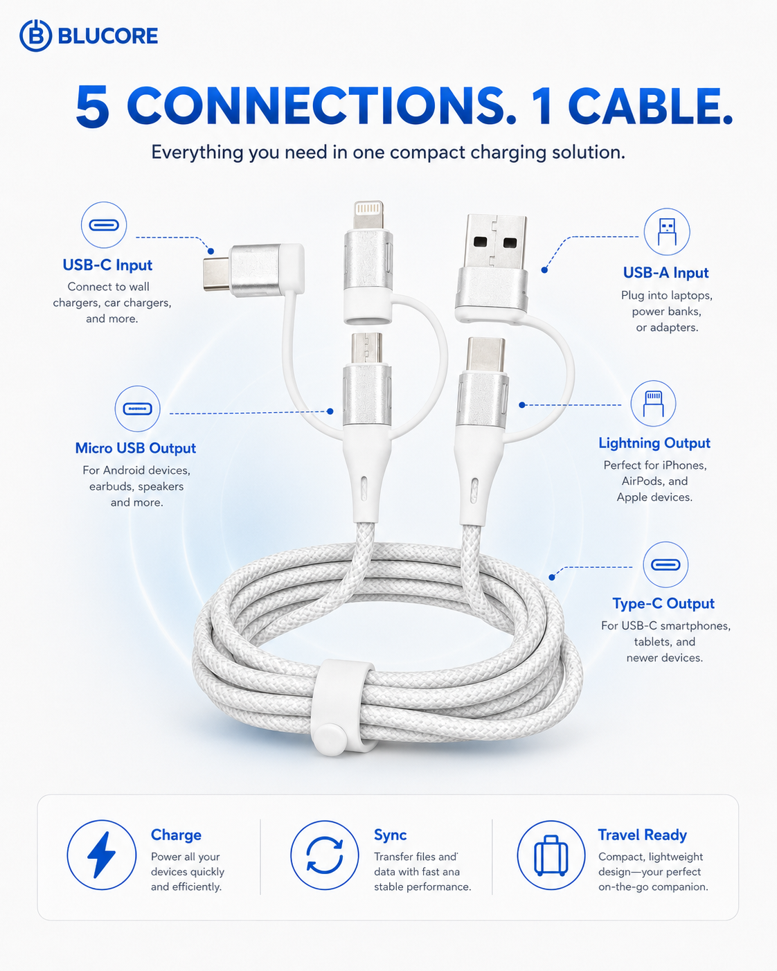 Blucore 5-in-1 Multi Function Charging Cable - Wholesale Box of 50