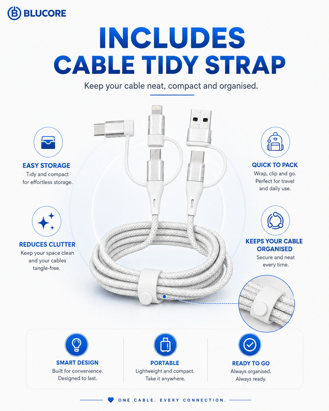 Blucore 5-in-1 Multi Function Charging Cable - Wholesale Box of 50